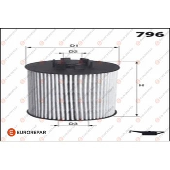 EUROREPAR 1682953580