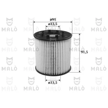 AKRON-MALÒ 1510090