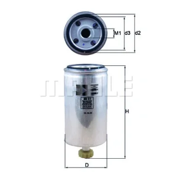 WILMINK GROUP WG1215145