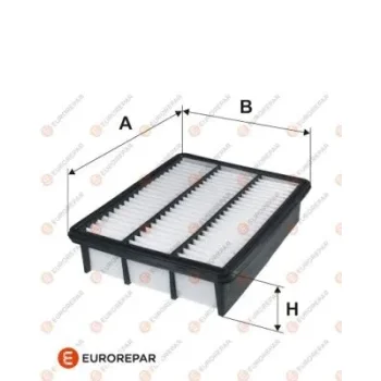 EUROREPAR 1616248380