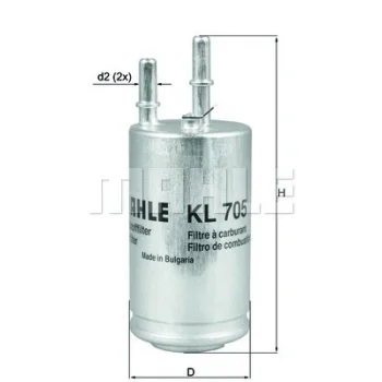 WILMINK GROUP WG1215097