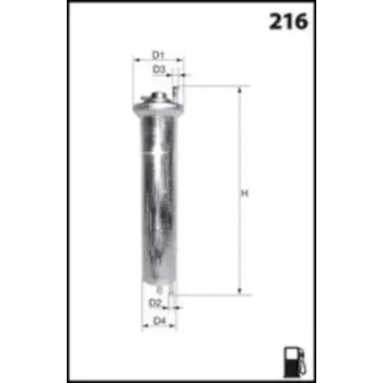 MISFAT E847
