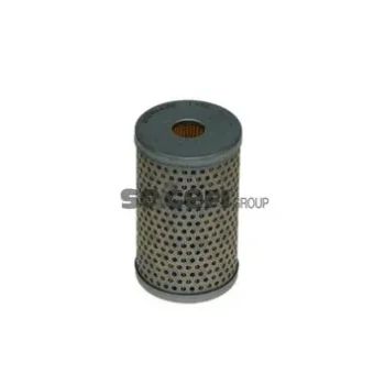 PURFLUX L121