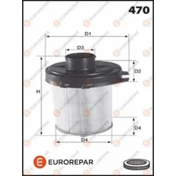 EUROREPAR E147018