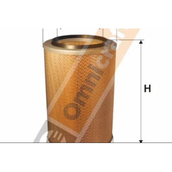Omnicraft 2441360