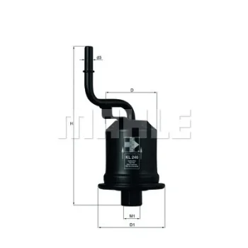 WILMINK GROUP WG1214959