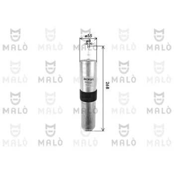 AKRON-MALÒ 1520231