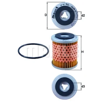 WILMINK GROUP WG1215229