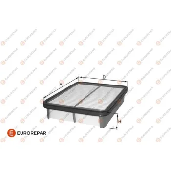 EUROREPAR 1680347280