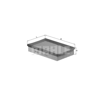 WILMINK GROUP WG1215950