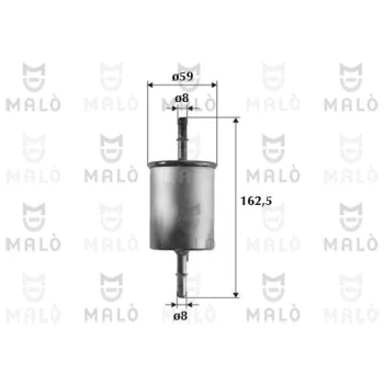 AKRON-MALÒ 1520116