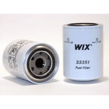 WIX FILTERS 33351