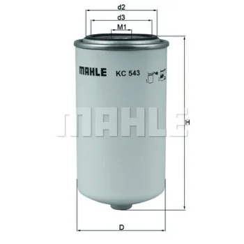 WILMINK GROUP WG1788808