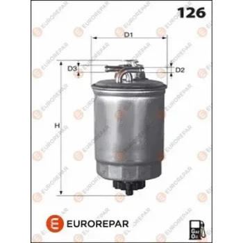 EUROREPAR E148170