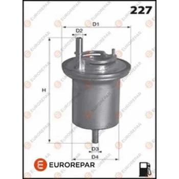 EUROREPAR E145096