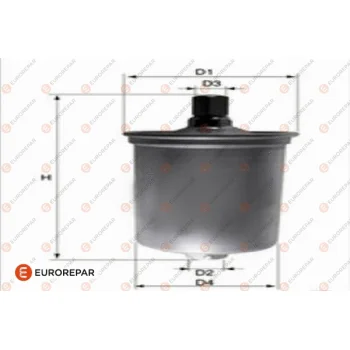 EUROREPAR 1682254280
