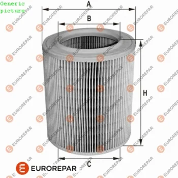 EUROREPAR 1680350580