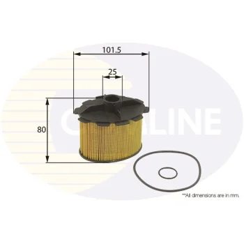 COMLINE EFF071