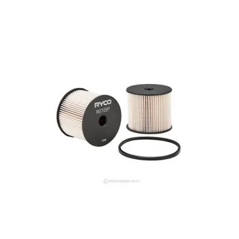 RYCO R2722P