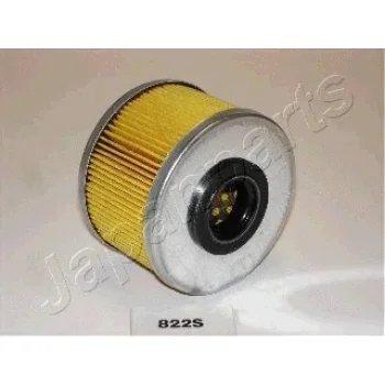 JAPANPARTS FC-822S