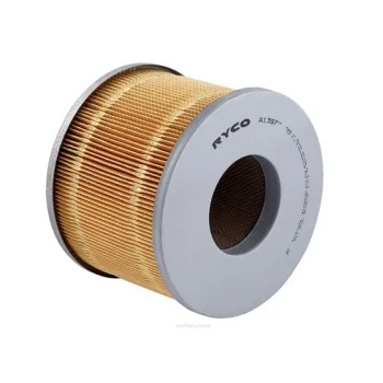 RYCO A1397