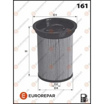 EUROREPAR E148151