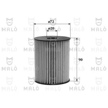 AKRON-MALÒ 1520068