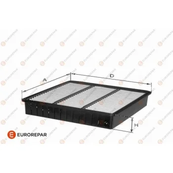 EUROREPAR 1682263280