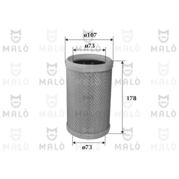 AKRON-MALÒ 1500055