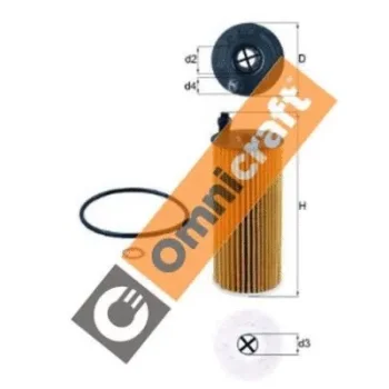 Omnicraft 2255831