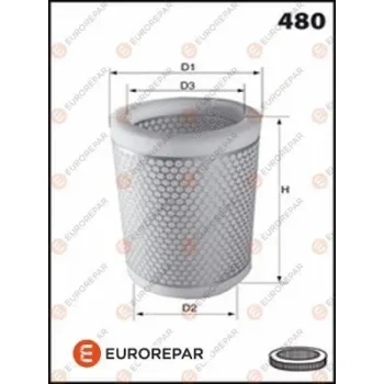 EUROREPAR E147014