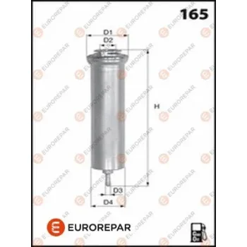 EUROREPAR 1643628480