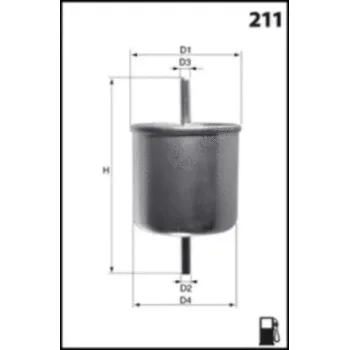 MISFAT E514