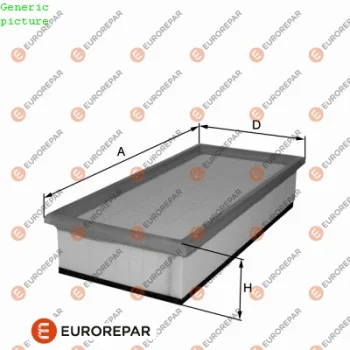 EUROREPAR 1680352880