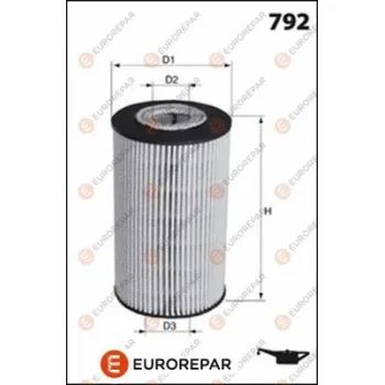 EUROREPAR 1667442180