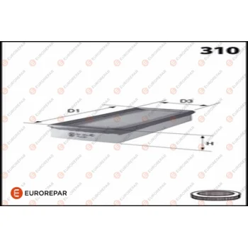 EUROREPAR 1682949980