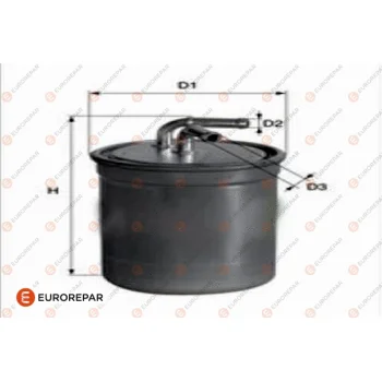 EUROREPAR 1682254980