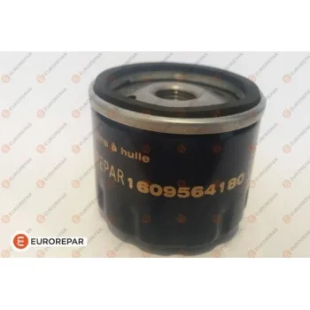 EUROREPAR 1609564180