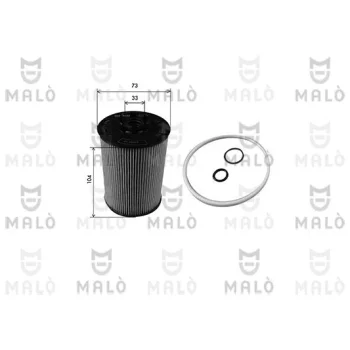 AKRON-MALÒ 1510231
