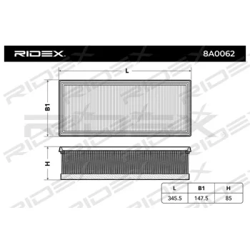 RIDEX 8A0062