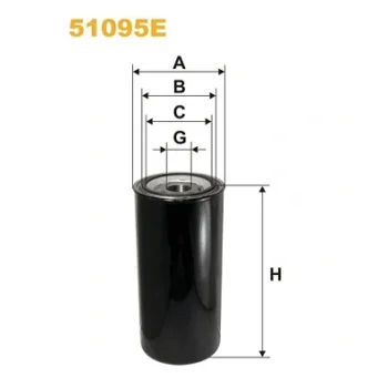 WIX FILTERS 51095E