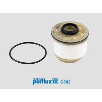 PURFLUX C802