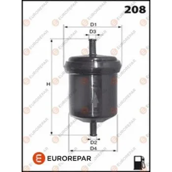 EUROREPAR E145056