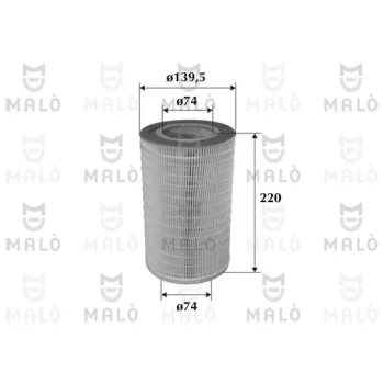 AKRON-MALÒ 1500606