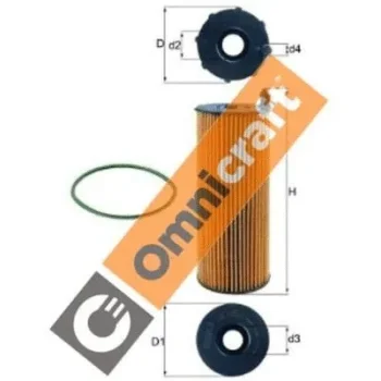 Omnicraft 2255827
