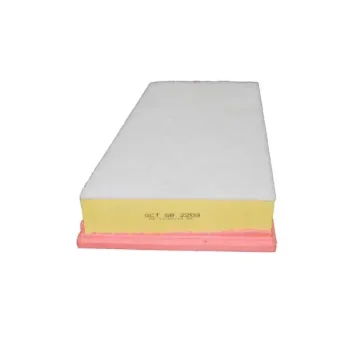 SCT - MANNOL SB 2209