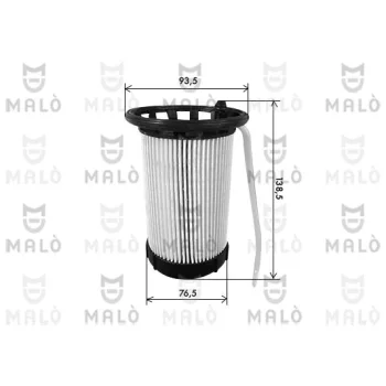 AKRON-MALÒ 1520223