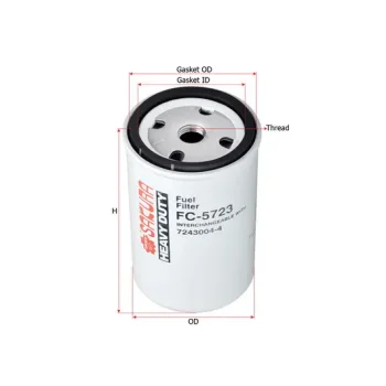 Sakura Filters AU FC-5723