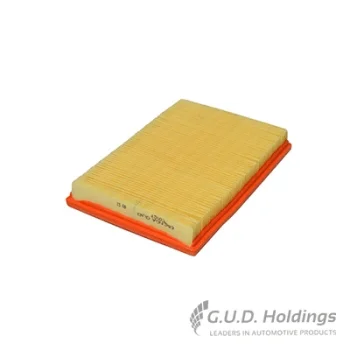 GUD AG1283