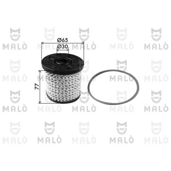 AKRON-MALÒ 1520220